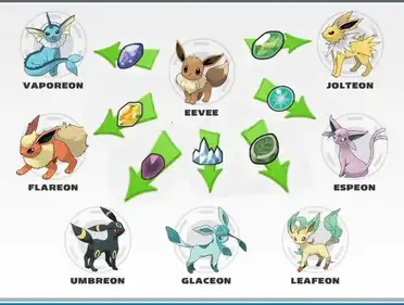 What Pokémon Evolve with A Dawn Stone?- Dr.Fone